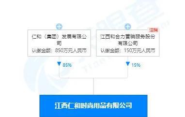 仁和药业拟一口气收购7家标的 陷入贴牌产品风波也未撼动其股价