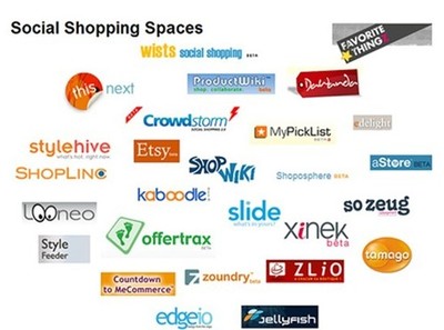 电商2.0 电商未来概念篇