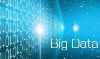 2016年中国电商市场 交易规模同比猛增23.6%，电子商务持续繁荣