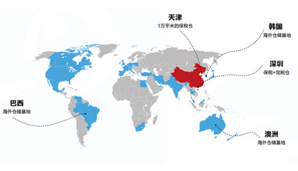 跨境电商海鸟城 O2O新零售模式引领电商新潮流
