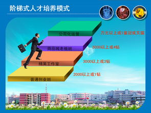 电子商务 连接数字世界与商业未来的桥梁